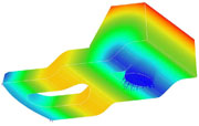 Mechanical structural analysis for syntherized module for belt conveyor